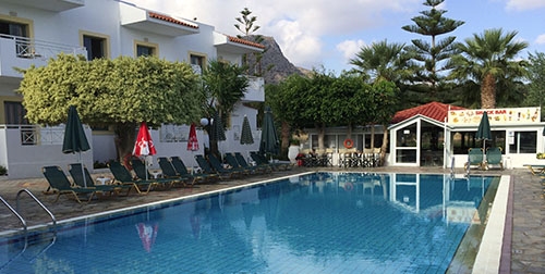 Nikolas Villas